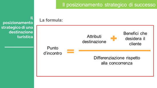 Posizionamento-strategico